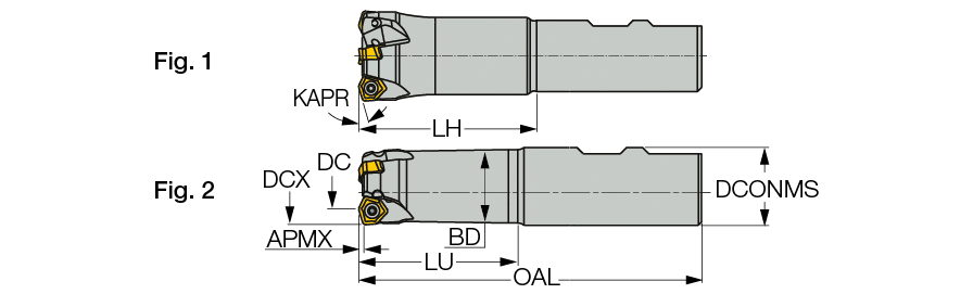 FF EWXD1.50-5-2.5W1.25-05