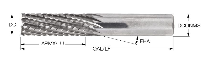 EPNI-F10 250-750C250F3.0 IC02