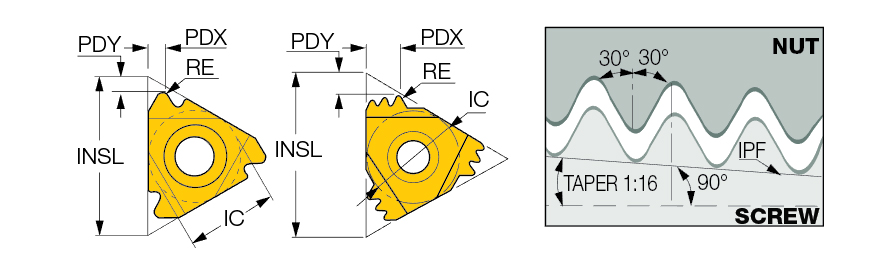 16ER 8 API RD IC908