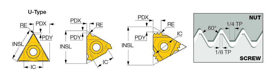 16ER 1.75 ISO IC250