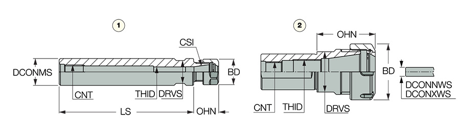 ST 32X150 ER32