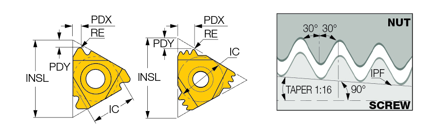 16IL 8 API RD IC250