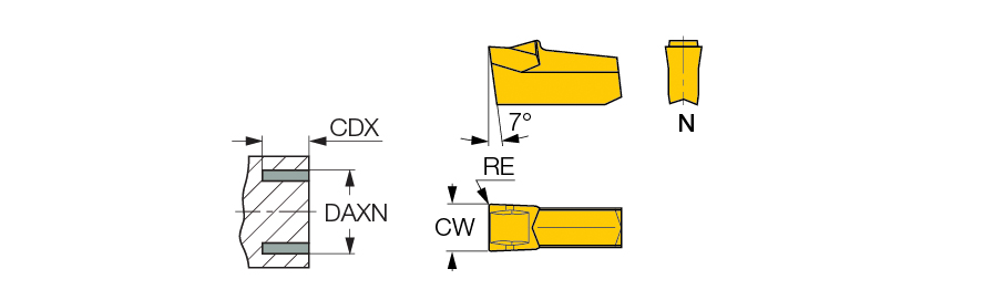 GFF 4N IC635