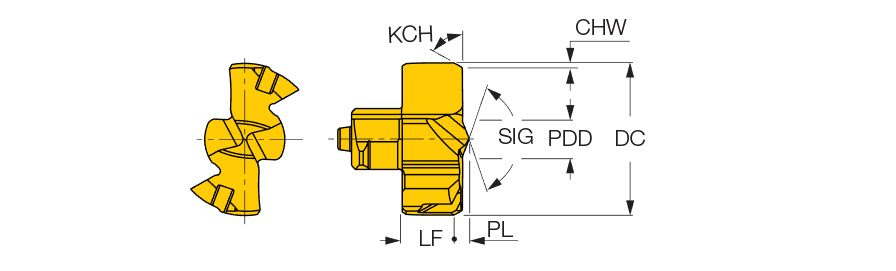 FCP 069 IC908