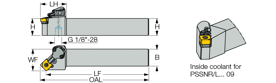 PSSNL 2525M-12-JHP