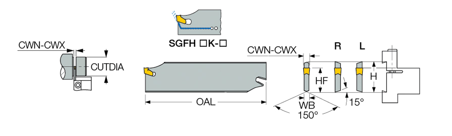 SGFH 32K-3