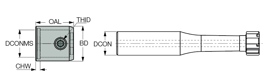 RM-BN5-RC-RING