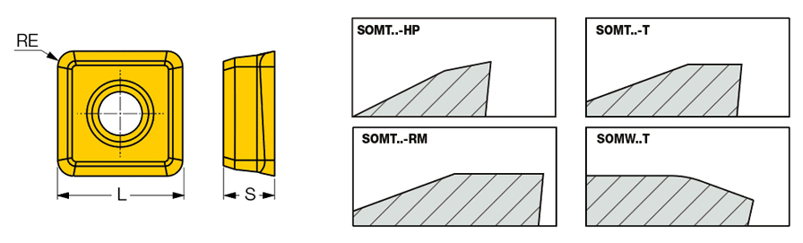 FFQ4 SOMW 090420T IC808