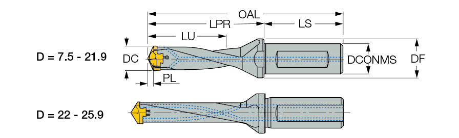 DCM 250-075-25A-3D