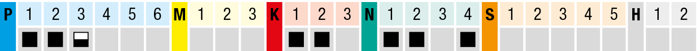 Name