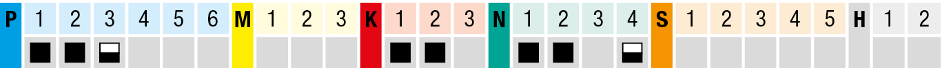 Name