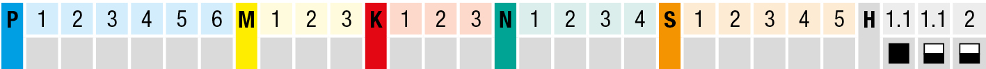 Name