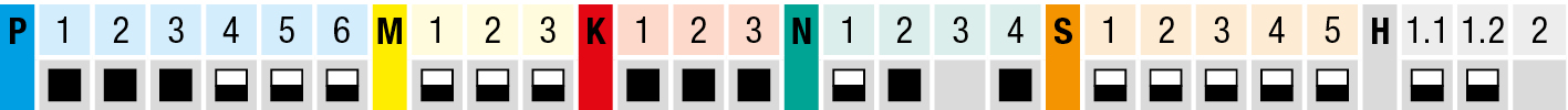 Name